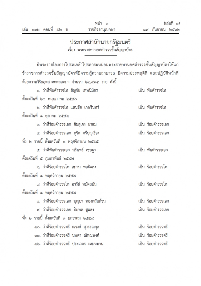 พระราชโองการ โปรดเกล้าฯ พระราชทานยศตํารวจชั้นสัญญาบัตร