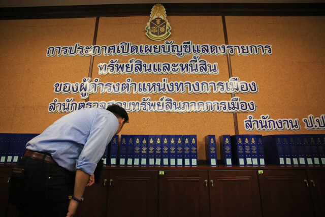 "ธนาธร" รวย5.6พันล้าน "ปิยบุตร" 1.6พัน "ช่อ" มีเหนาะๆ2.6ล้าน