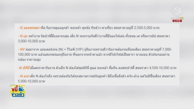 ความสุขชั่วคราว นำมาสู่ความเศร้าถาวร "ความเสี่ยง" ไม่เข้าใครออกใคร