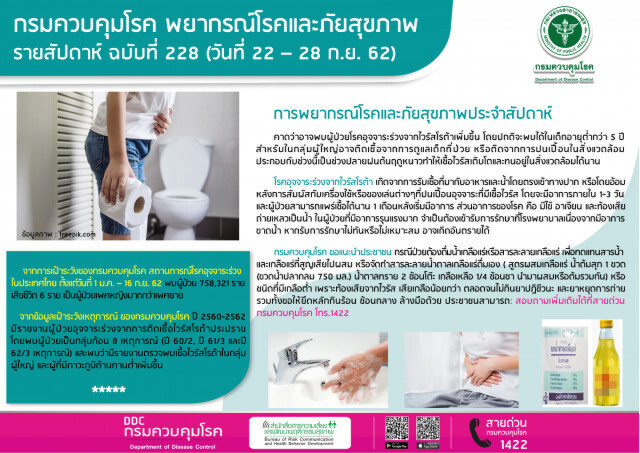 เฝ้าระวัง​ 'โรคอุจจาระ​ร่วง'​ หลังผู้ป่วยพุ่ง​ 7​ แสนราย​ (1​ ม.ค.-16​ ก.ย​ 62)