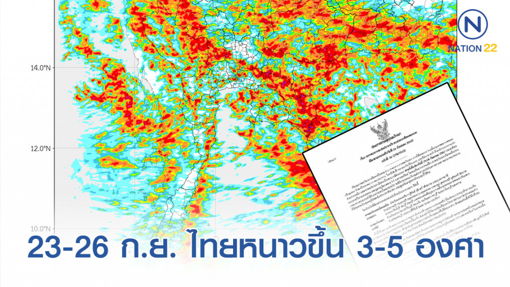 ประกาศ! "สภาพอากาศแปรปรวน" ฉบับที่ 14 ประกาศ! "สภาพอากาศแปรปรวน" ฉบับที่ 14