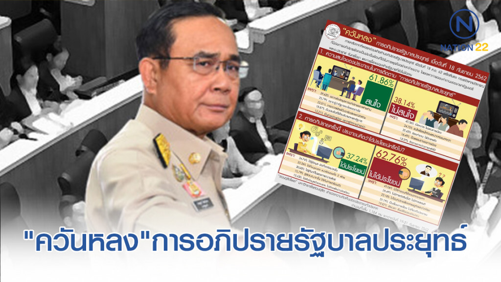 โพล เผยชัด! ปชช.เกินครึ่ง มอง "การอภิปรายรัฐบาลประยุทธ์" ไม่ได้ประโยชน์!