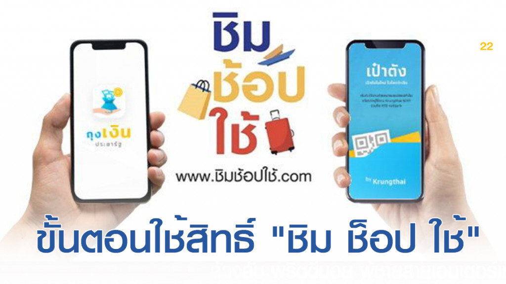 เปิดขั้นตอนใช้สิทธิ์ "ชิม ช็อป ใช้" 1,000 บาท รับเงินคืน 15% เปิดขั้นตอนใช้สิทธิ์ "ชิม ช็อป ใช้" 1,000 บาท รับเงินคืน 15%