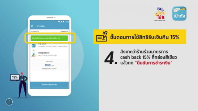 เปิดขั้นตอนใช้สิทธิ์ "ชิม ช็อป ใช้" 1,000 บาท รับเงินคืน 15%