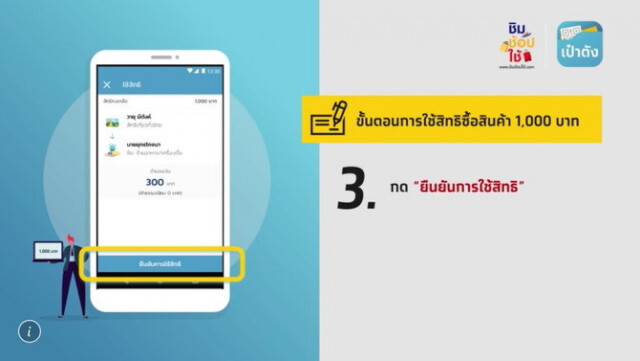 เปิดขั้นตอนใช้สิทธิ์ "ชิม ช็อป ใช้" 1,000 บาท รับเงินคืน 15%