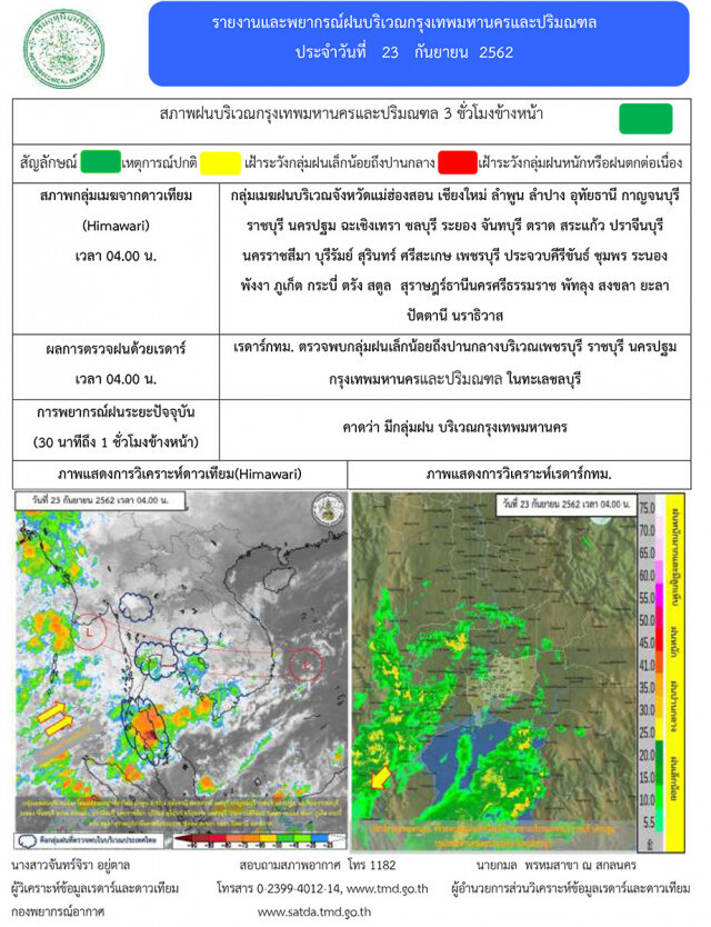 อุตุฯ เตือน 31 จังหวัดฝนตกหนัก