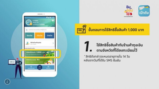 เปิดขั้นตอนใช้สิทธิ์ "ชิม ช็อป ใช้" 1,000 บาท รับเงินคืน 15%