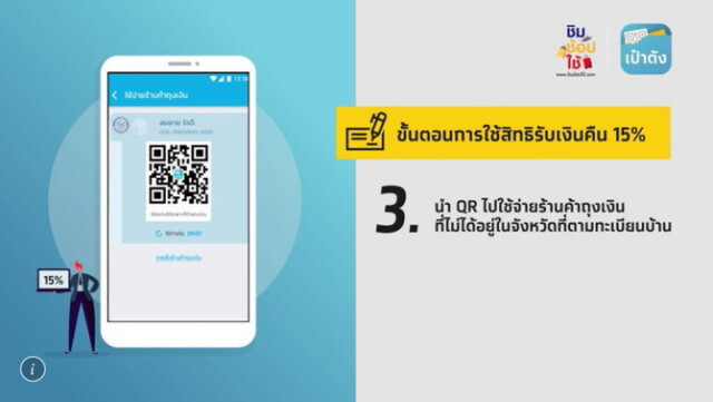 เปิดขั้นตอนใช้สิทธิ์ "ชิม ช็อป ใช้" 1,000 บาท รับเงินคืน 15%