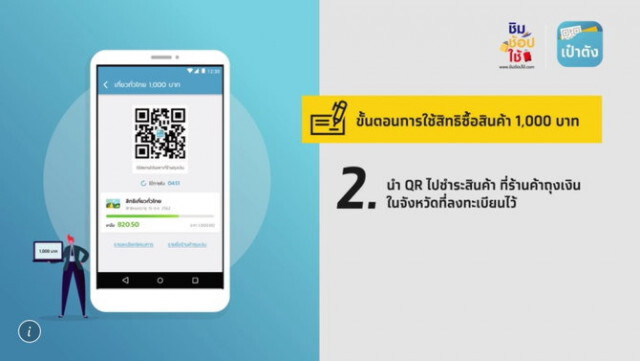 เปิดขั้นตอนใช้สิทธิ์ "ชิม ช็อป ใช้" 1,000 บาท รับเงินคืน 15%