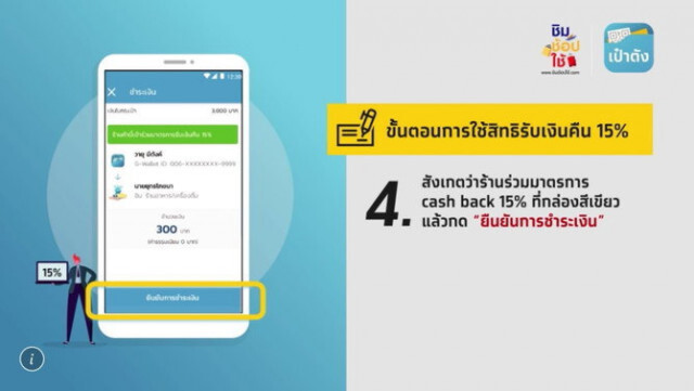 เปิดขั้นตอนใช้สิทธิ์ "ชิม ช็อป ใช้" 1,000 บาท รับเงินคืน 15%