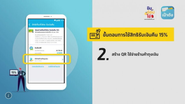 เปิดขั้นตอนใช้สิทธิ์ "ชิม ช็อป ใช้" 1,000 บาท รับเงินคืน 15%