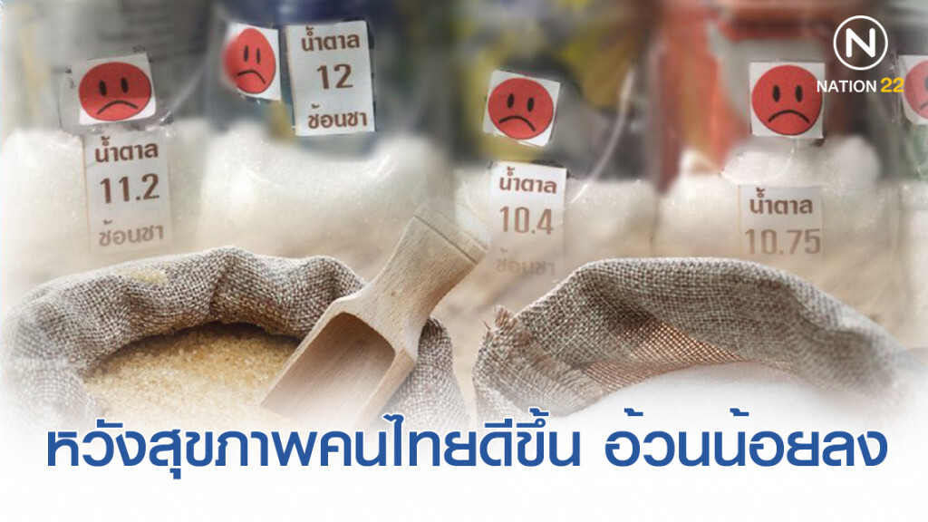 คาดสุขภาพคนไทยดีขึ้น อ้วนน้อยลง ! หลังภาครัฐปรับขึ้นภาษีเครื่องดื่มที่เติมน้ำตาล