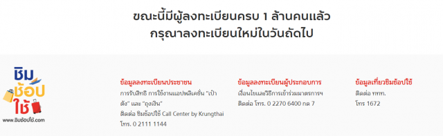 แห่ลงทะเบียน "ชิม ช็อป ใช้" วันที่ 2 ครบล้านคนแล้ว!