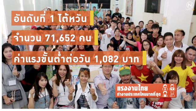 แรงงานไทย...ทำงานประเทศไหนมากที่สุด