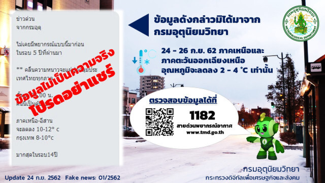 อุตุฯ ประกาศ! แจงข่าวลือ 24-27 กันยายน 62 คลื่นความหนาวแผ่ปกคลุมประเทศไทยทุกภาค