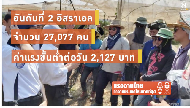 แรงงานไทย...ทำงานประเทศไหนมากที่สุด