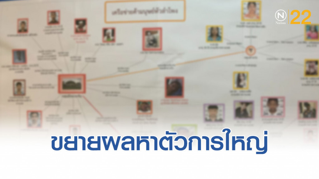 ปคม.ขยายผลหาตัวใหญ่ขบวนการบังคับเด็กชาย ค้าประเวณี