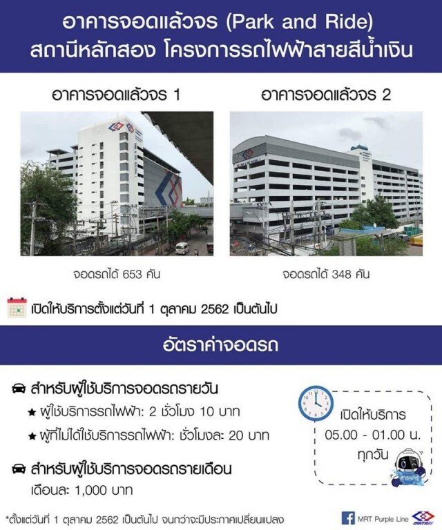 รฟม. เปิดให้บริการ อาคารจอดแล้วจร สถานีหลักสอง