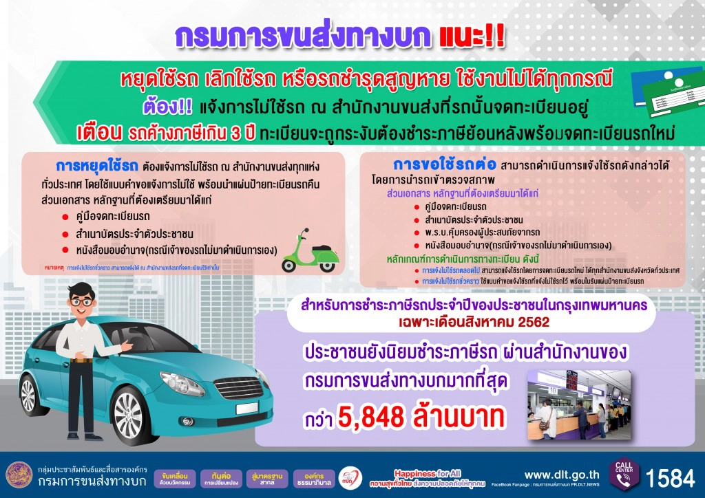 ขนส่งฯ เตือนรถค้างภาษีเกิน 3 ปี ทะเบียนถูกระงับ