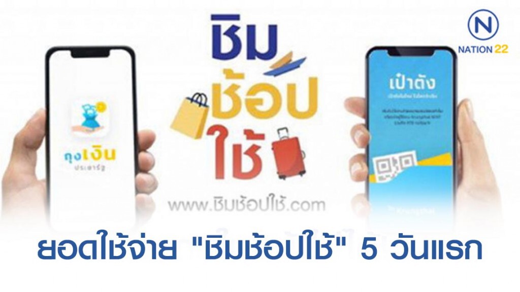 คลังเผย 5 วันแรกยอดใช้จ่าย "ชิมช้อปใช้" 628 ล้านบาท
