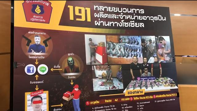ตำรวจทลายเครือข่ายอาวุธปืนออนไลน์ ยึดของกลางได้กว่า 50 กระบอก