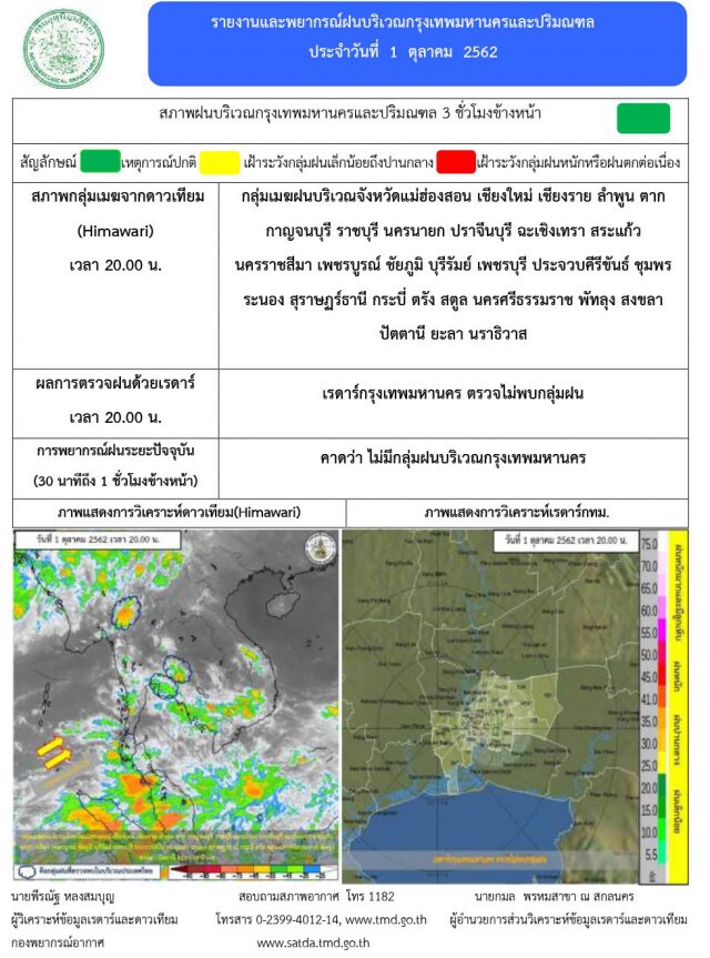 อุตุฯเผย ฝนฟ้าคะนอง 48 จังหวัด