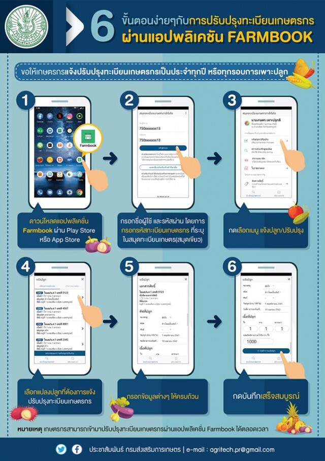 App Farmbook แจ้งเตือนเงินช่วยเหลือโครงการประกันรายได้ข้าว-ปาล์ม