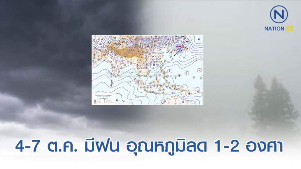 4-7 ต.ค. 62 มีฝนฟ้าคะนองในระยะแรก ก่อนอุณหภูมิจะลดลง 1-2 องศา