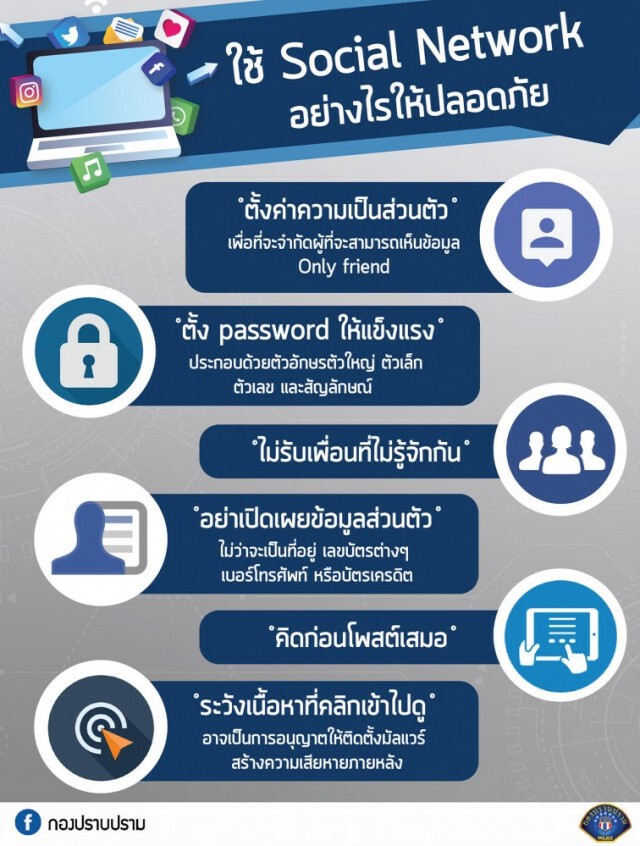 กองปราบฯ แนะ 6 วิธีใช้โซเชียลปลอดภัย จะได้ไม่ตกเป็นเหยื่อมิจฉาชีพ