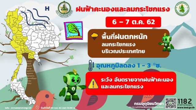 ภาคเหนือ-อีสาน-กลาง-ตะวันออก-กทม. ฝนเพิ่มขึ้น!