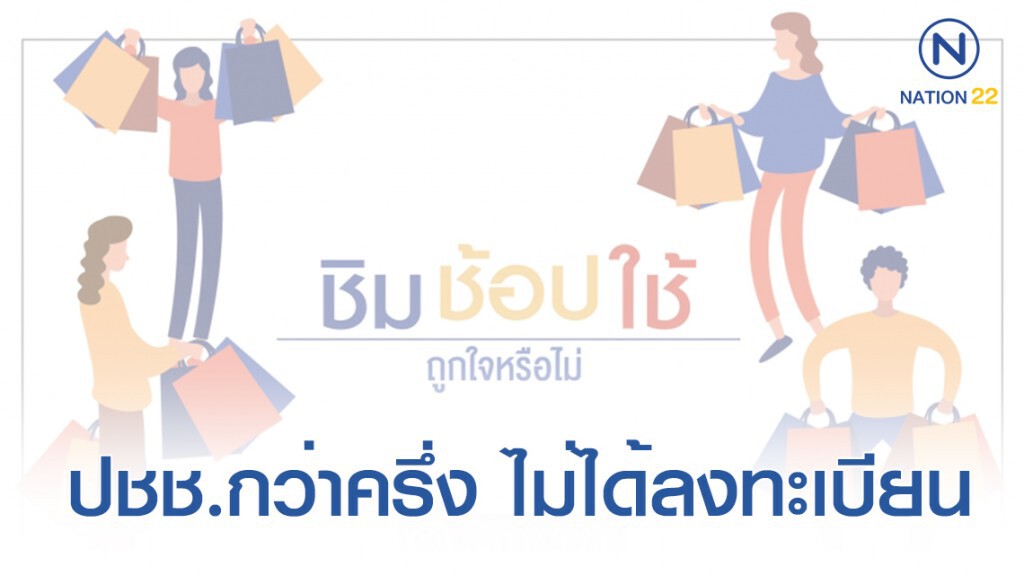 โพล เผย ปชช.กว่าครึ่ง ไม่ได้ลงทะเบียน "ชิมช็อบใช้"