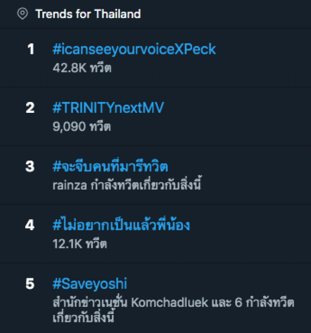 โซเชียลแห่ #Saveyoshi พุ่งท็อปเทรนด์ทวิตเตอร์