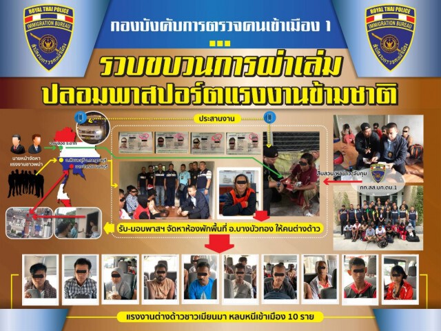 สตม. จับแก็งชาวเมียนม่า จัดทำพาสปอร์ตปลอม