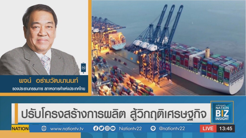 ปรับโครงสร้างการผลิต สู้วิกฤติเศรษฐกิจ ปรับโครงสร้างการผลิต สู้วิกฤติเศรษฐกิจ