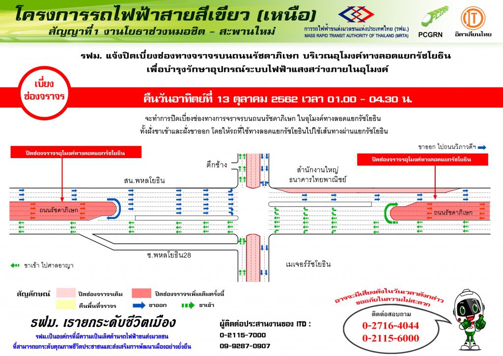 รฟม. เบี่ยงจราจรอุโมงค์ทางลอดแยกรัชโยธิน รฟม. เบี่ยงจราจรอุโมงค์ทางลอดแยกรัชโยธิน
