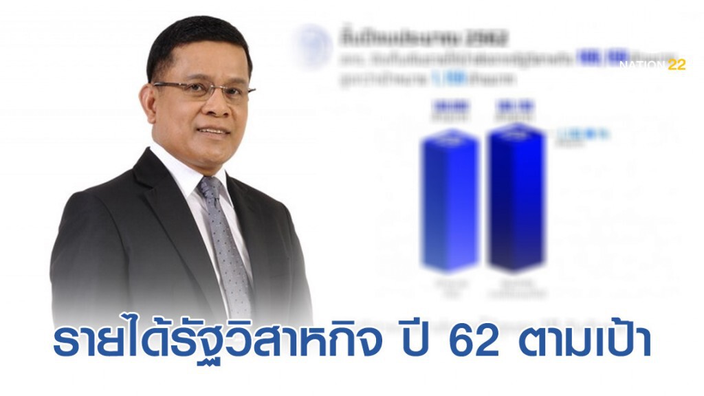 สคร.นำส่งรายได้รัฐวิสาหกิจ งบปี 62 ตามเป้า กองสลากครองแชมป์ สคร.นำส่งรายได้รัฐวิสาหกิจ งบปี 62 ตามเป้า กองสลากครองแชมป์