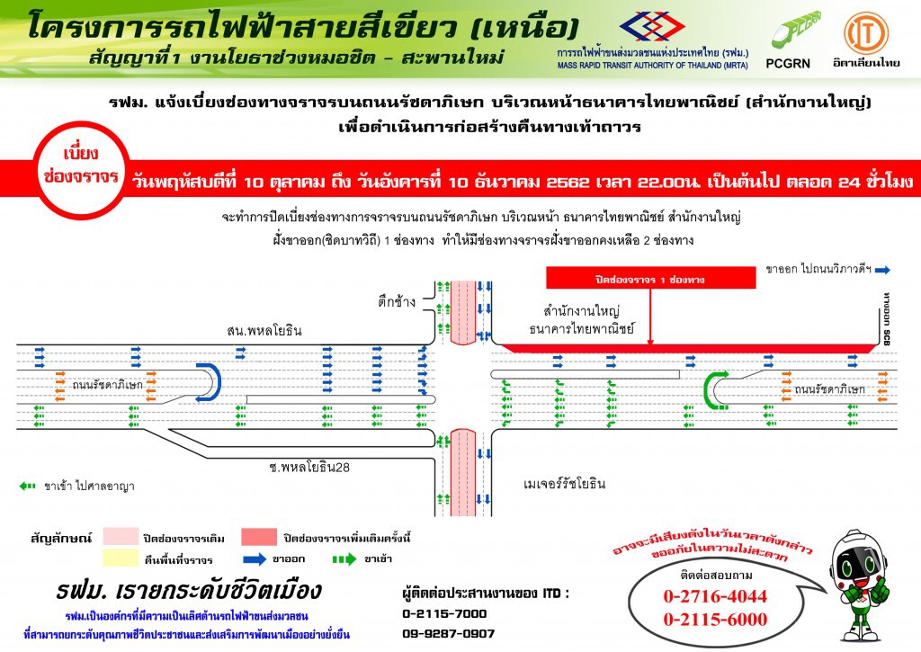 รฟม. เบี่ยงจราจรถนนรัชดาภิเษก