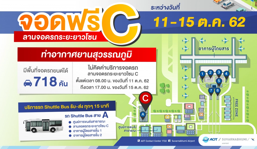 11 - 15 ต.ค.นี้ สุวรรณภูมิให้จอดรถฟรีที่ลานโซน C