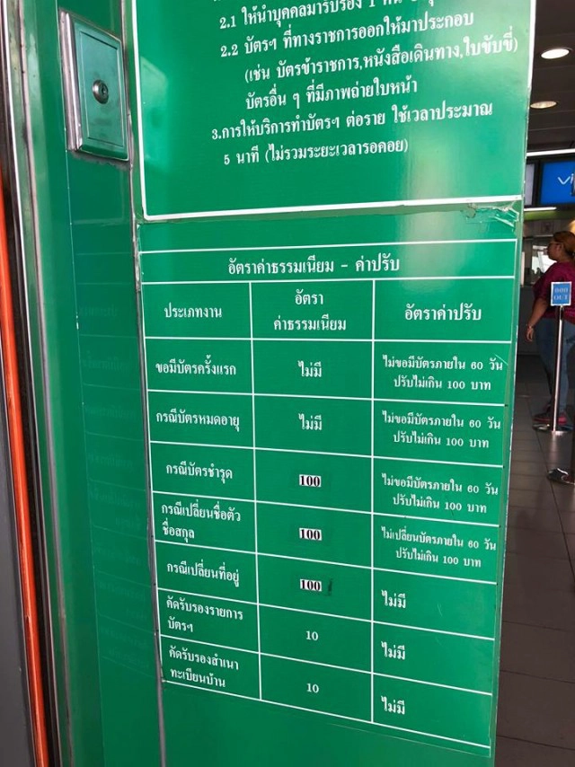 10 นาทีเท่านั้น! รับบัตรประชาชนใหม่ได้เลย