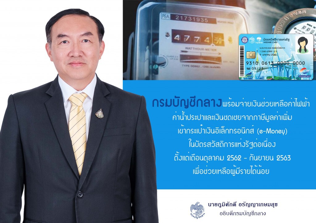 คลังพร้อมจ่ายเงินช่วยเหลือผู้มีรายได้น้อยผ่านบัตรสวัสดิการฯ