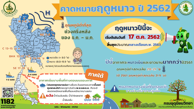 ประกาศเข้าสู่ฤดูหนาวไทย ปี 2562
