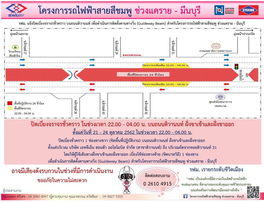 รฟม.ปิดเบี่ยงจราจรชั่วคราวถนนติวานนท์