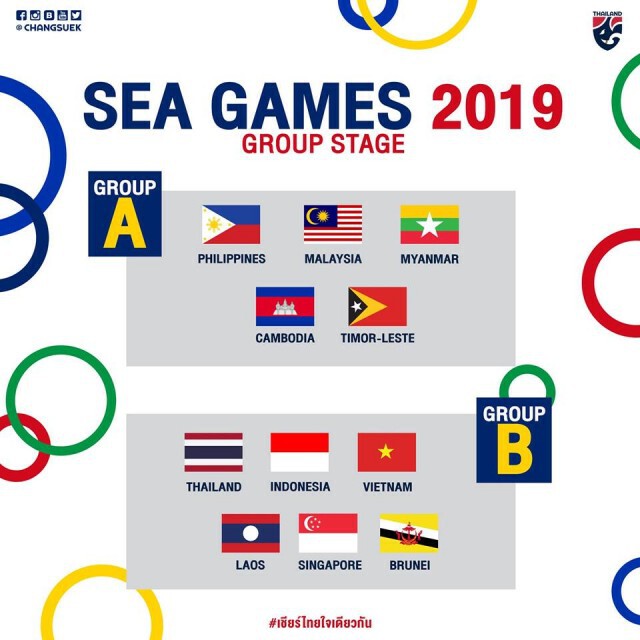 ช้างศึก เจองานหนัก ร่วมสาย"เหงียน-อิเหนา" บอลชายซีเกมส์