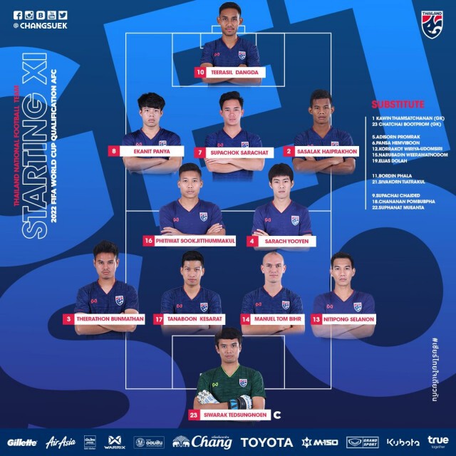 11 ตัวจริง "ช้างศึก" พบ "ยูเออี" ศึกบอลโลกรอบคัดเลือก