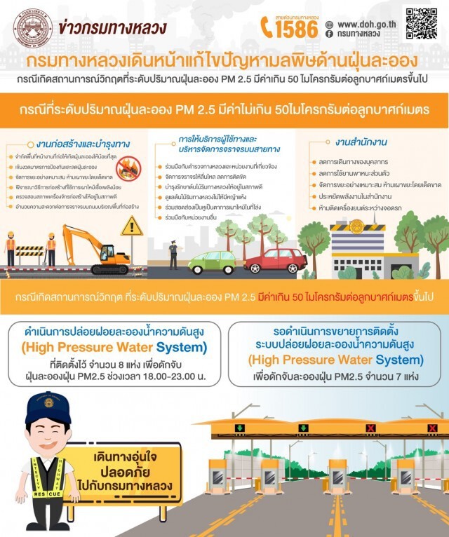 ทางหลวงเดินหน้าแก้ไขปัญหาฝุ่น PM2.5