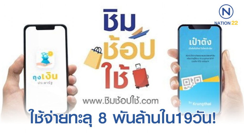 ‘ชิมช้อปใช้’ 19 วันแรกยอดใช้จ่ายทะลุ 8 พันล้านบาท
