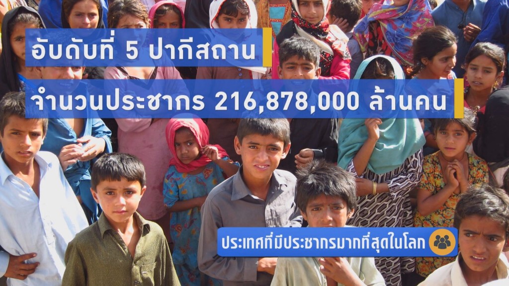 ประเทศที่มีประชากรมากที่สุดในโลก ประเทศที่มีประชากรมากที่สุดในโลก