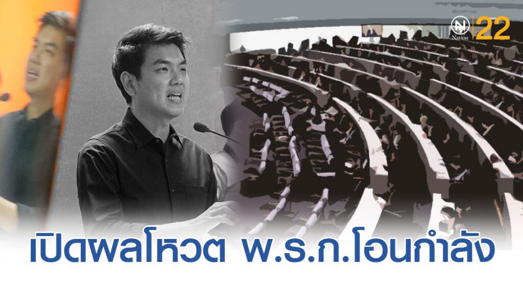 เปิดผลโหวต พ.ร.ก.โอนกำลัง "4ส.ส.อนค." โหวตสวน "ปิยบุตร"