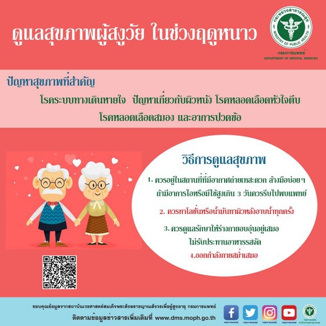 'กรมการแพทย์' แนะ 'ผู้สูงอายุ' ดูแลสุขภาพในช่วงหน้าหนาว