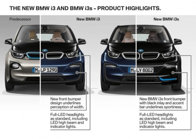 BMW i3s รถ EV ไฟฟ้า 100% ราคา 3.73 ล้าน จำกัดเพียง 7 คันเท่านั้น!